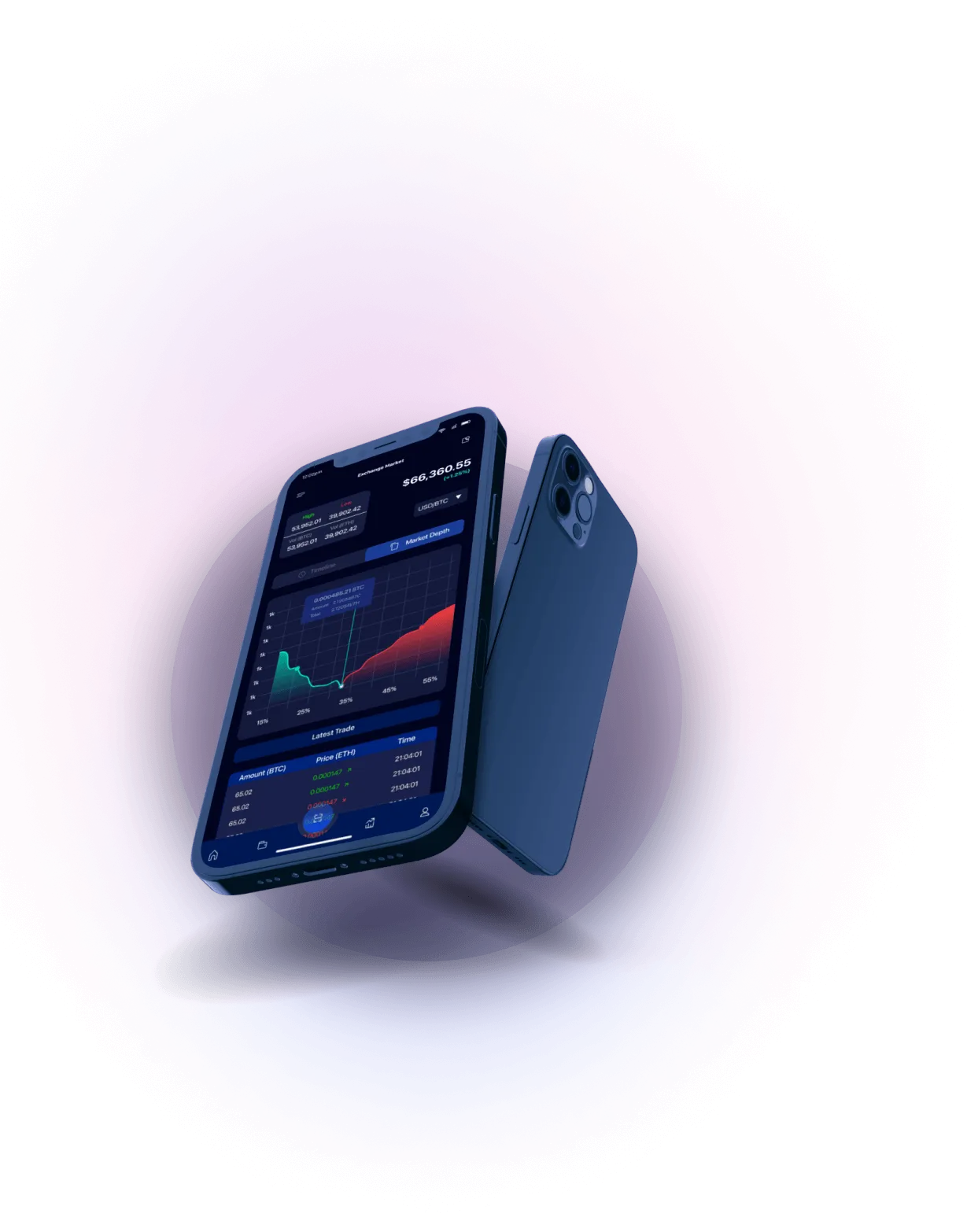 Token Jadrix - Elevate Your Trading Experience to Extraordinary Heights